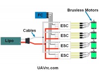 ESC DYS 50A OPTO -Simonk