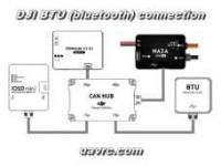 DJI Can-Bus Hub -4 Port Expansion Module DJI Can-Bus Hub -4 Port Expansion Module