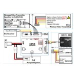 Dji Video Link set 5.8GHz 8CH 500mW -AVL58