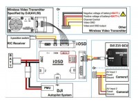 Dji Video Link set 5.8GHz 8CH 500mW -AVL58 Dji Video Link set 5.8GHz 8CH 500mW -AVL58