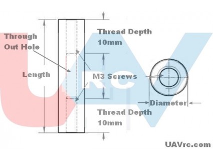 Standoff L30xD5xM3mm -Black