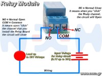 RC Relay Switch PWM 20A , 5-9VDC-RC Models, Boats, Planes, Drones RC Relay Switch PWM 20A , 5-9VDC-RC Models, Boats, Planes, Drones