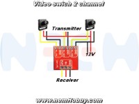 Video Switcher Module 2 channels